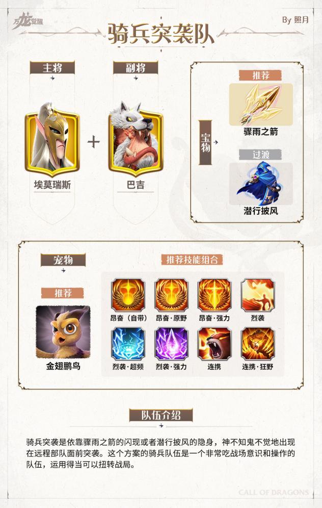 万龙觉醒骑兵突袭阵容