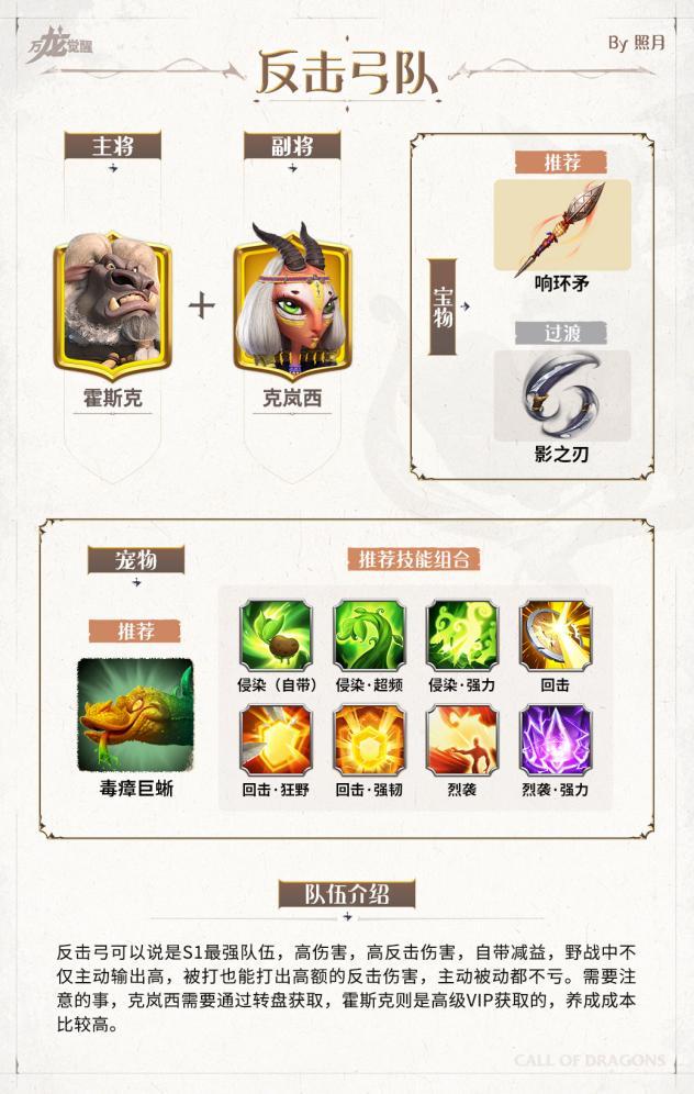 万龙觉醒反击弓阵容