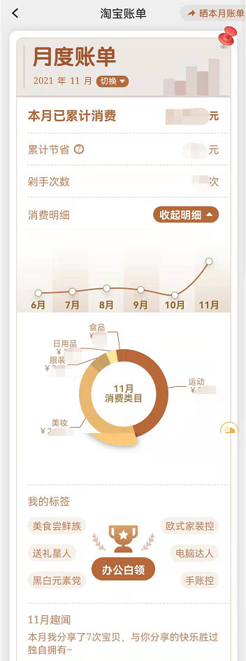 淘宝购物分析报告查看指南