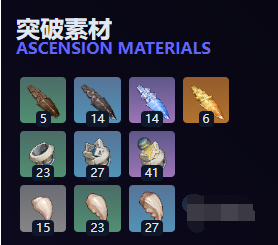 突破材料图鉴