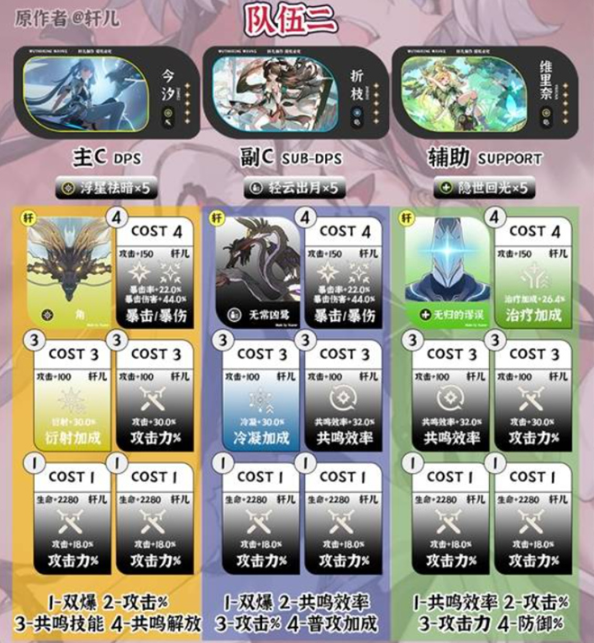 今汐+折枝+维里奈阵容实战图