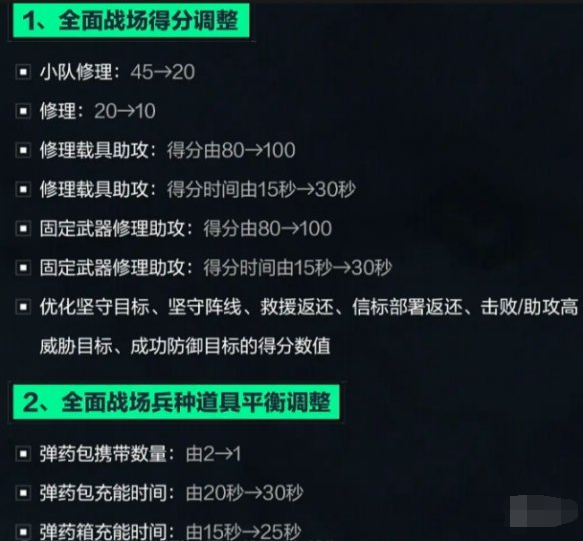 三角洲行动s2赛季快速上分