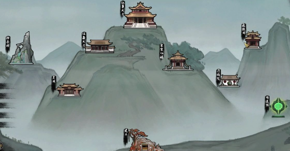 鬼谷八荒宗门灵根匹配