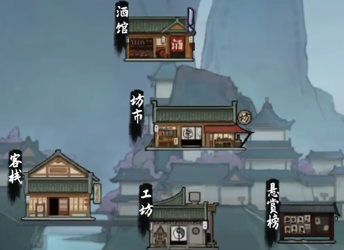 任务触发界面