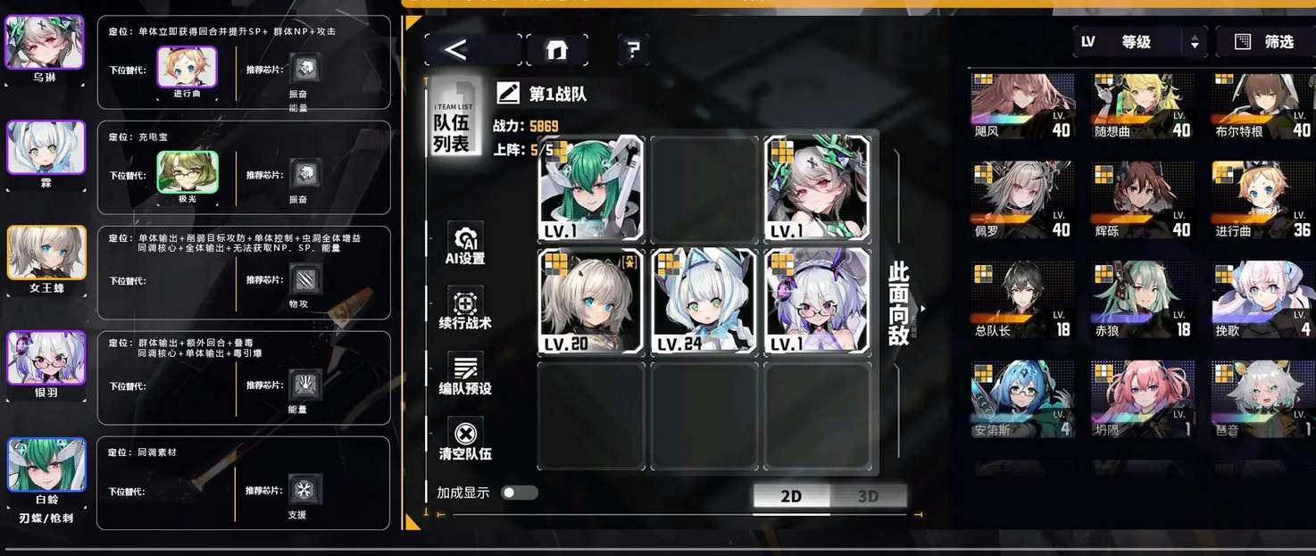 交错战线双同调队阵容
